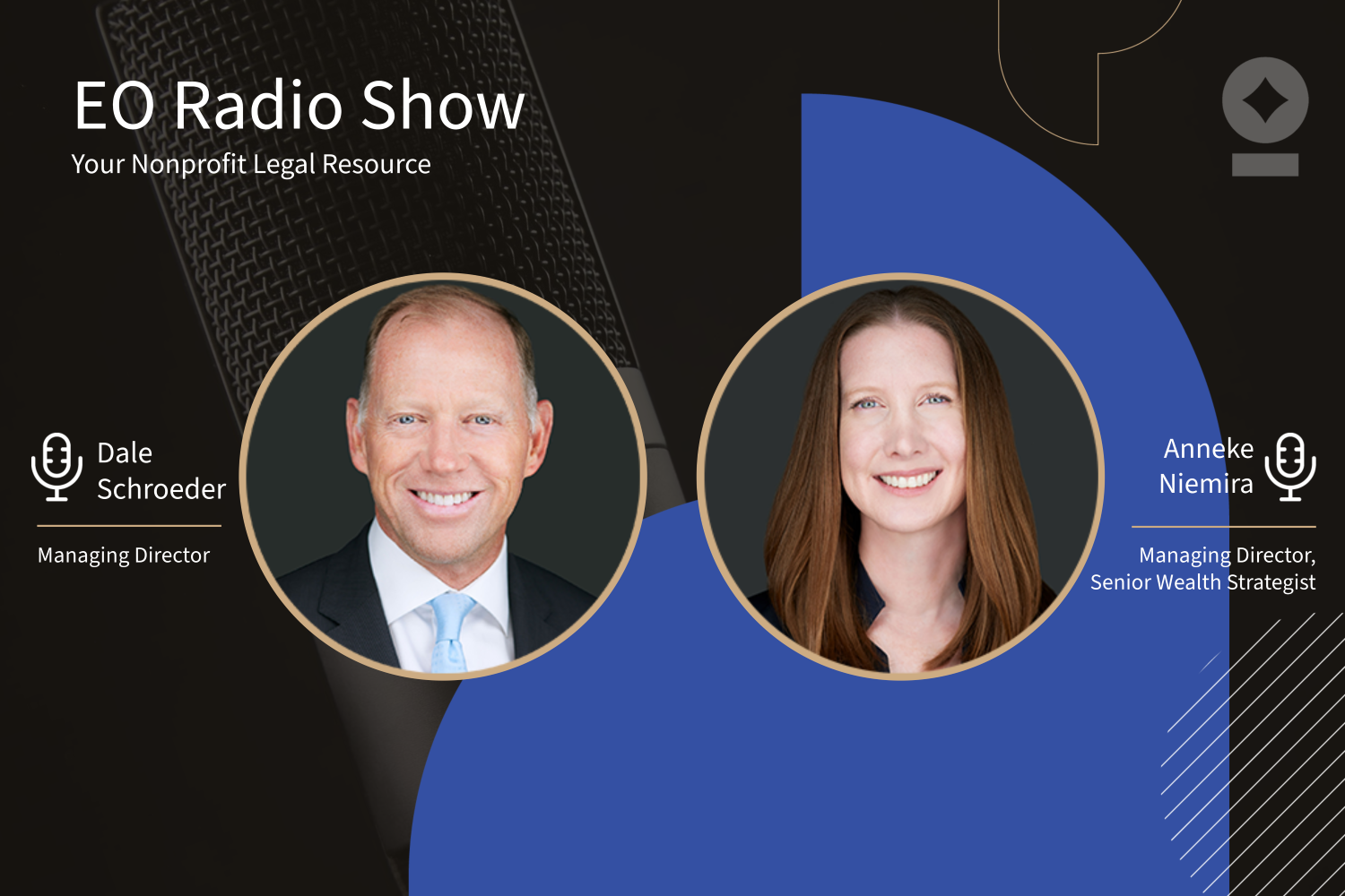 Anneke Niemira, JD, LLM and Dale Schroeder Join the EO Radio Show