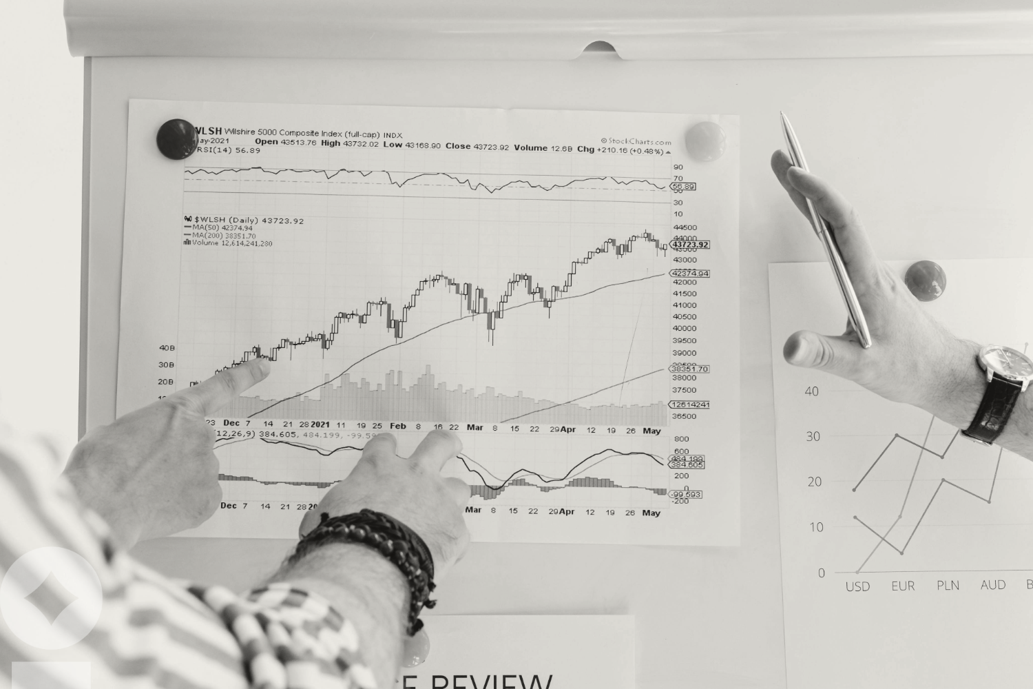 Bloomberg Appearance: Cameron Dawson on Tech Stocks Rallying Ahead of the FOMC Decision