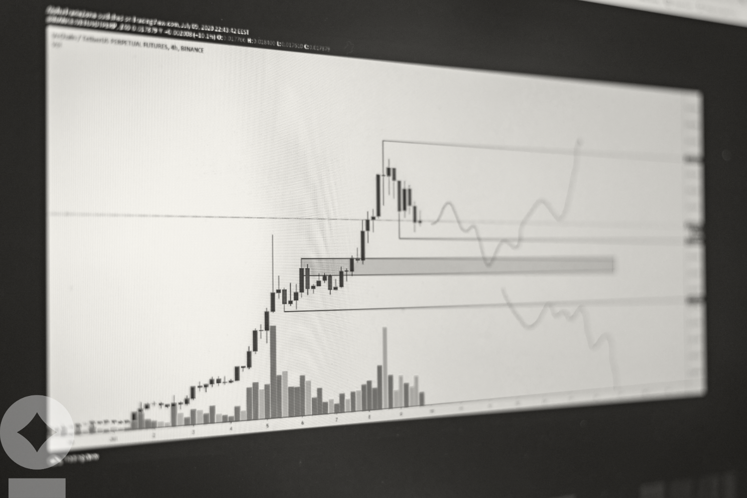 Bloomberg Appearance: Cameron Dawson on Market Volatility, Oil Prices, and the Risk to U.S. Consumers