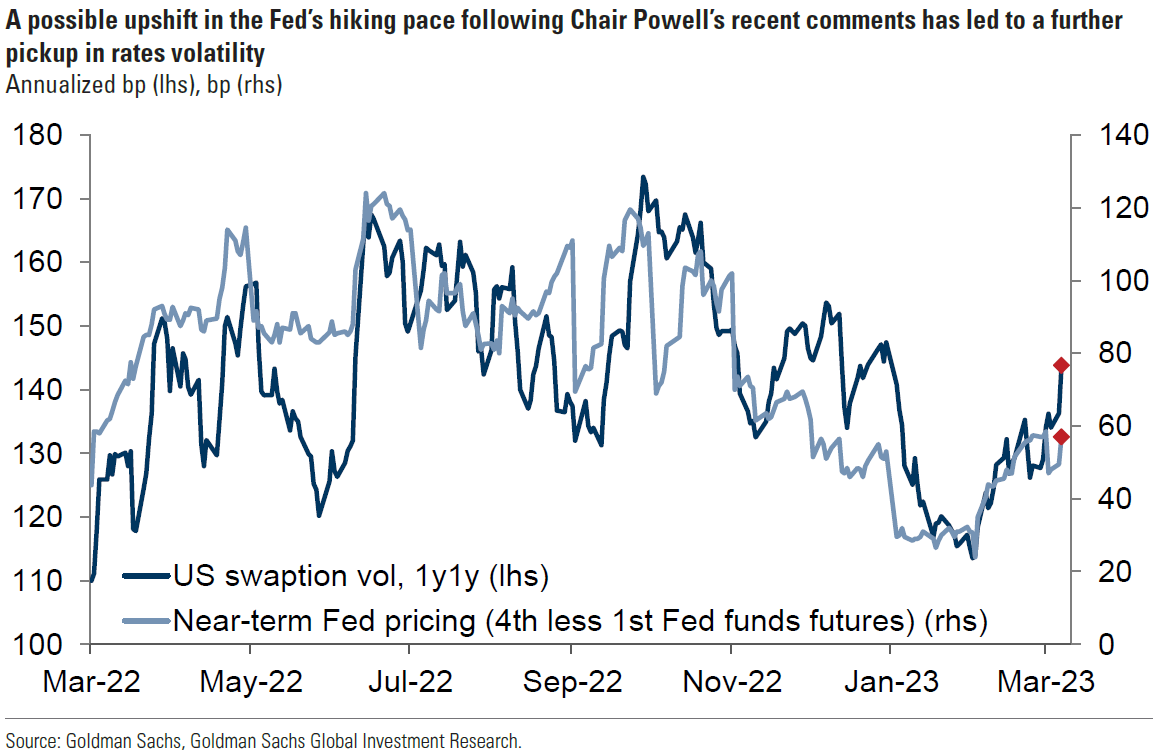 Chart

Description automatically generated