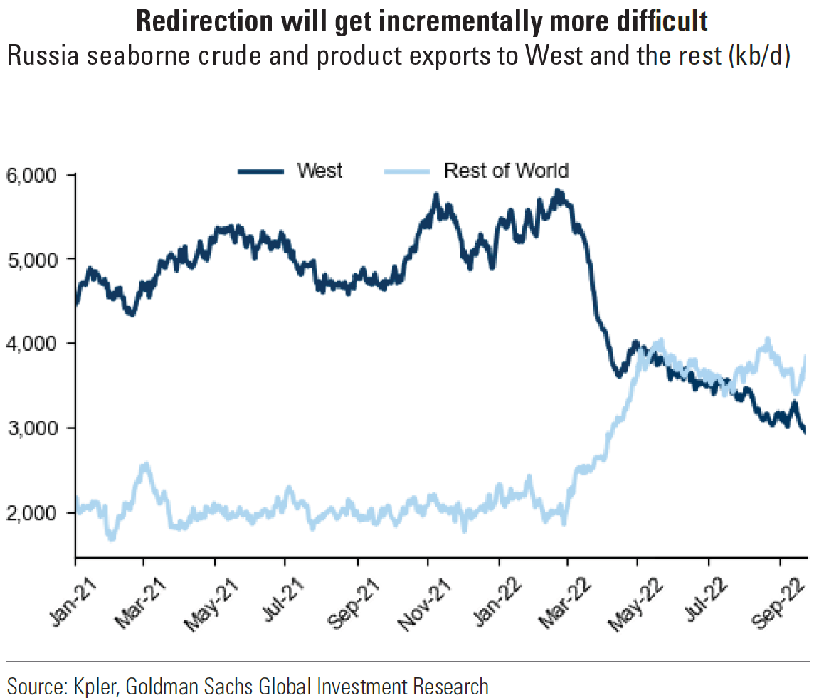 Chart

Description automatically generated