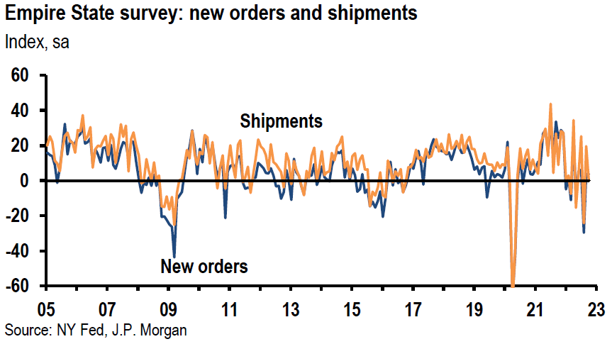 Chart

Description automatically generated