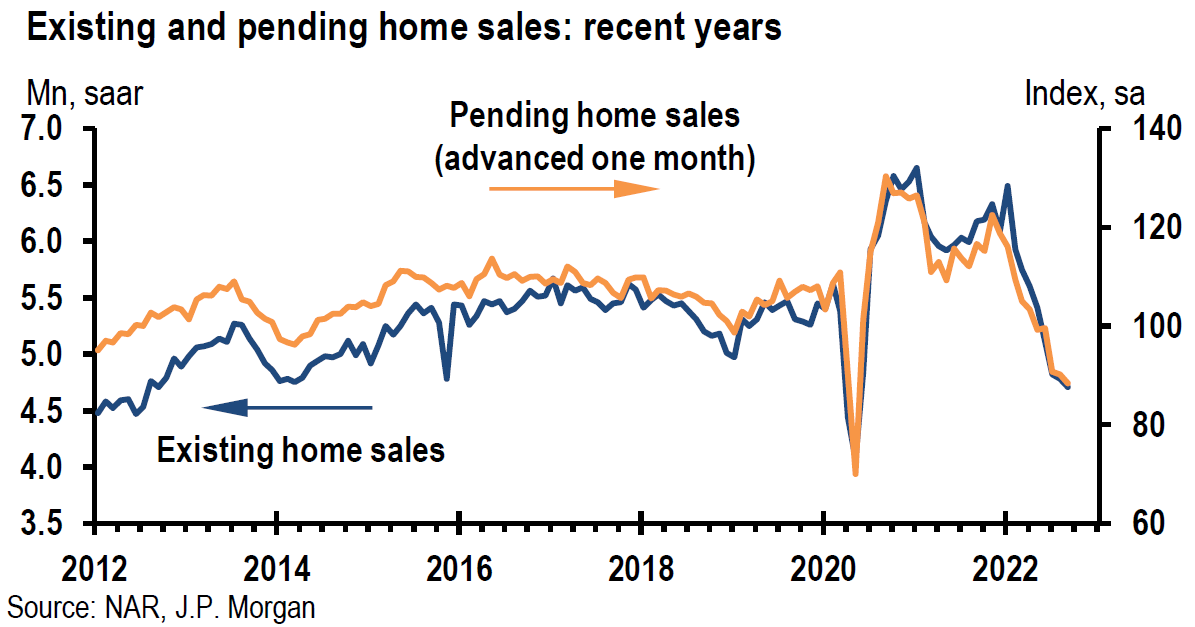 Chart

Description automatically generated