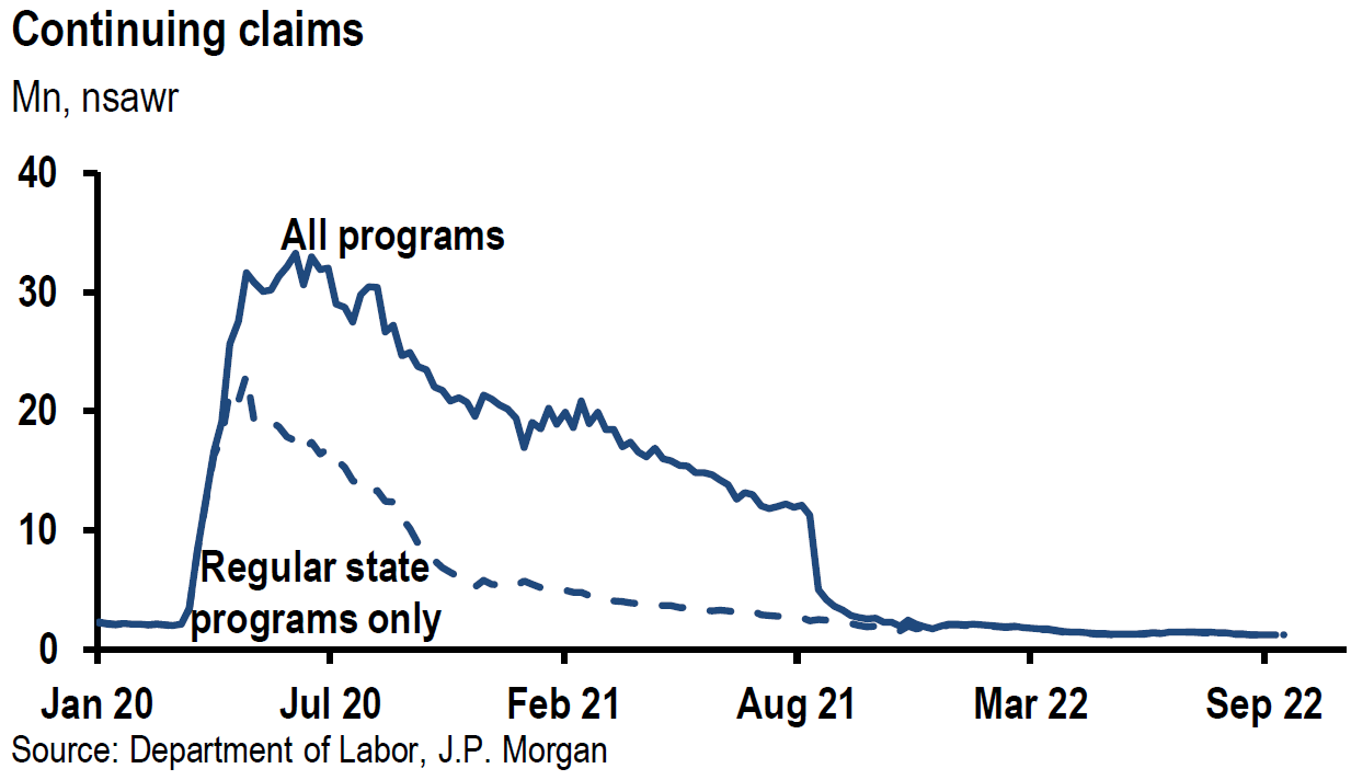 Chart

Description automatically generated